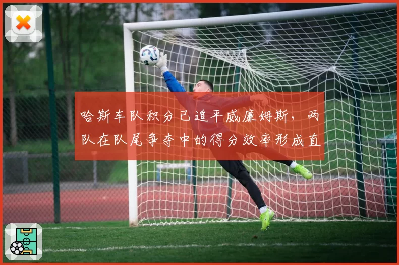 哈斯车队积分已追平威廉姆斯,两队在队尾争夺中的得分效率形成直接对比